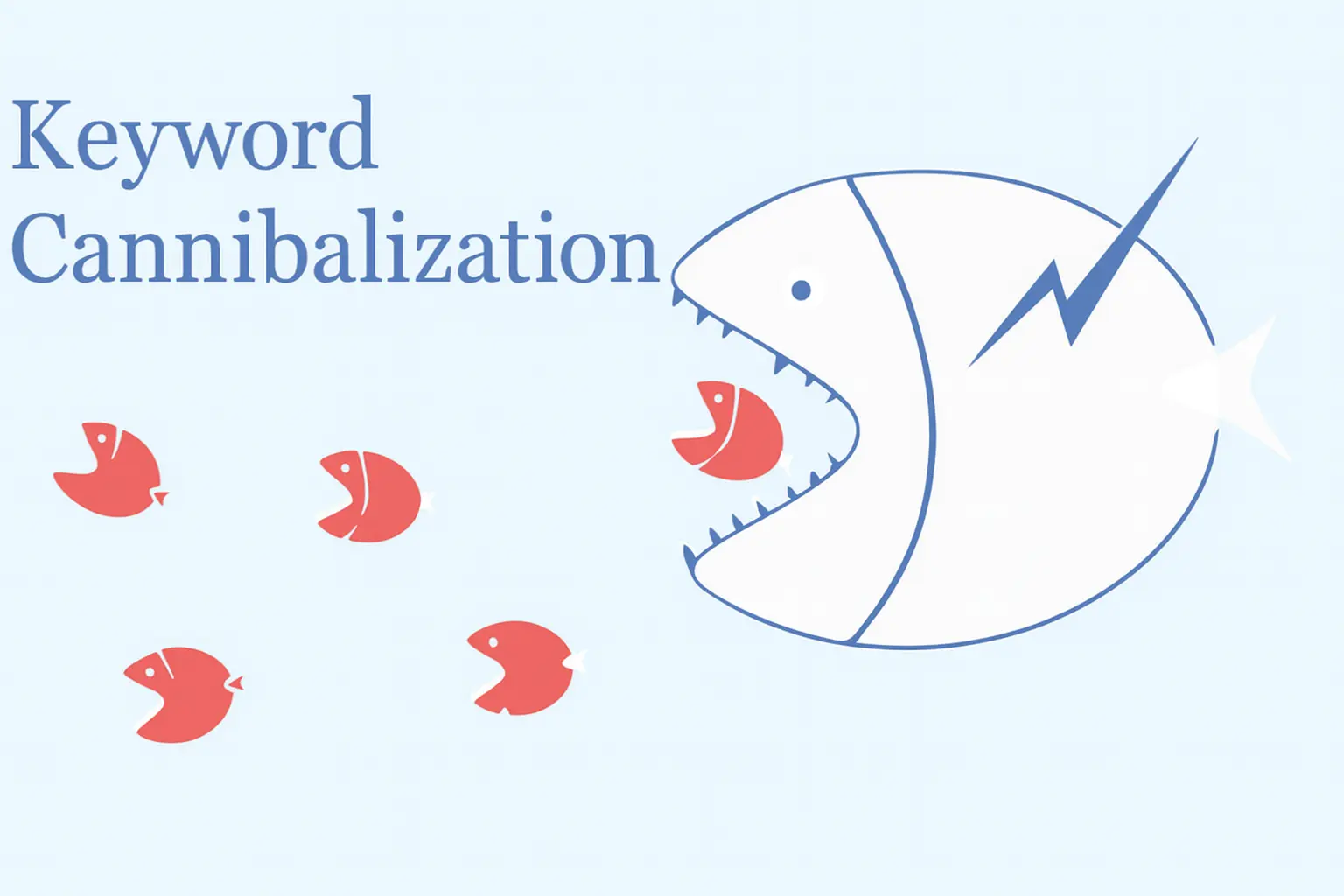 keyword cannibalization